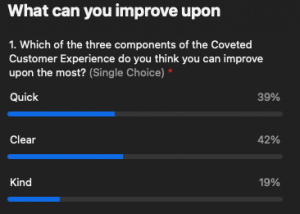 4 Key Takeaways from Our Coveted Customer Experience Webinar